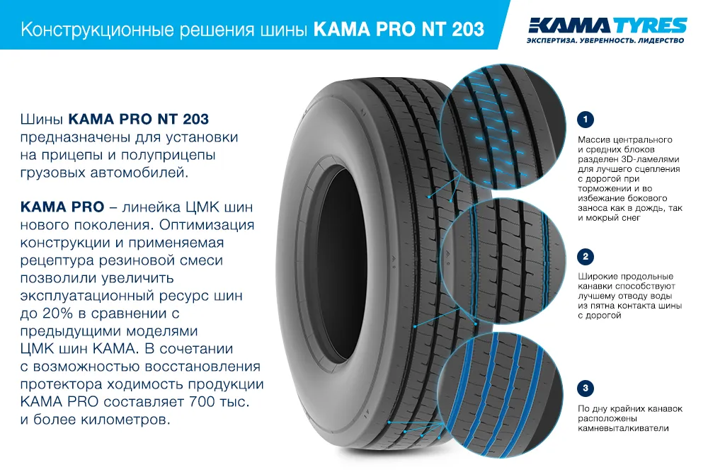 ЦМК шины KAMA PRO NT 203 385/55 R22.5 в Любани